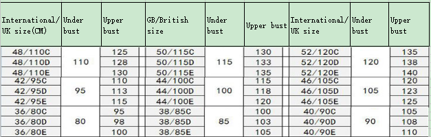 Plus Size Smooth Wireless Bra for Curvy Women